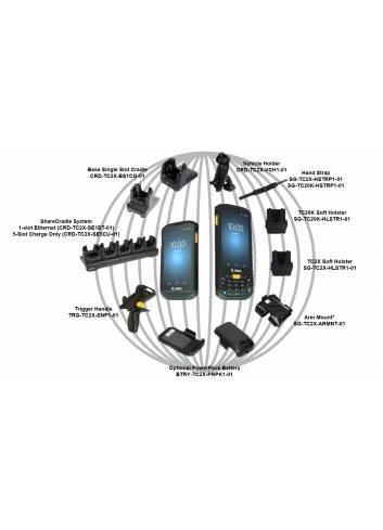 Przewodnik po akcesoriach do terminali Zebra TC20.